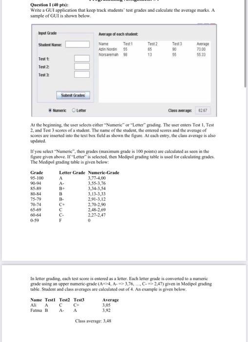 beginner python 3 (please send with screenshots) Question I (40 pts): Write