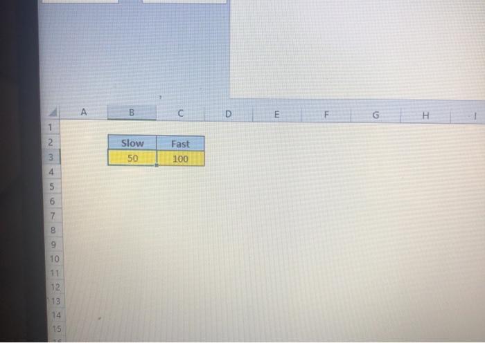 following names on this heet: Name 83 Slow Counter Name C3 FastCounter