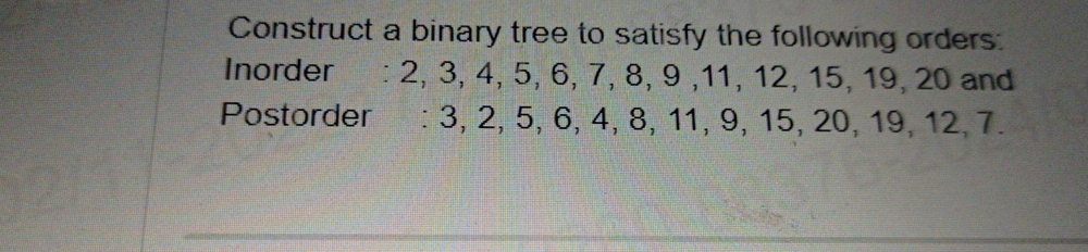  Construct a binary tree to satisfy the following orders: Inorder: 2,3,4,5,6,7,8,9,11,12,15,19,20