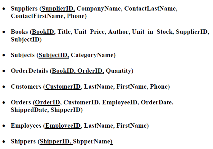 Given the following schema, write the SQL statements for the following queries.