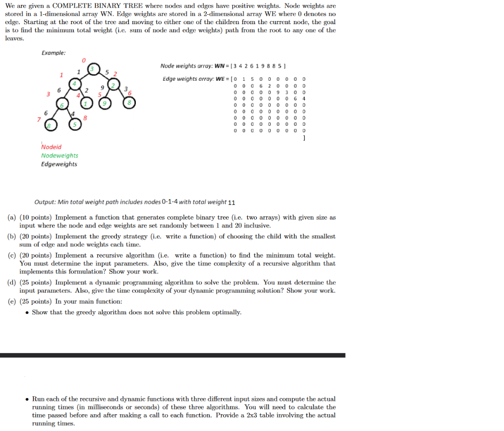  We are given a COMPLETE BINARY TREE where nodes and edges