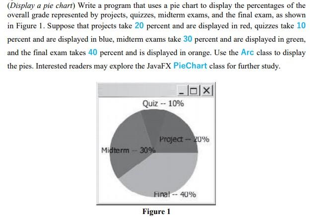 object oriented java (Display a pie chart) Write a program that uses