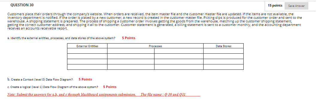  QUESTION 30 15 points Save Answer Customers place their orders through