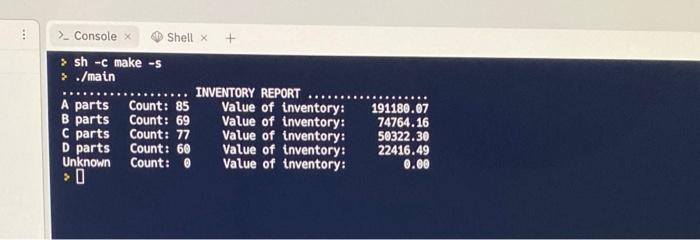 figure it out why is mising the unknown answer. Write a program