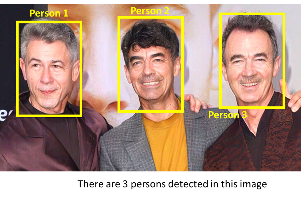 Hi, I need help to write code that can detect person existence