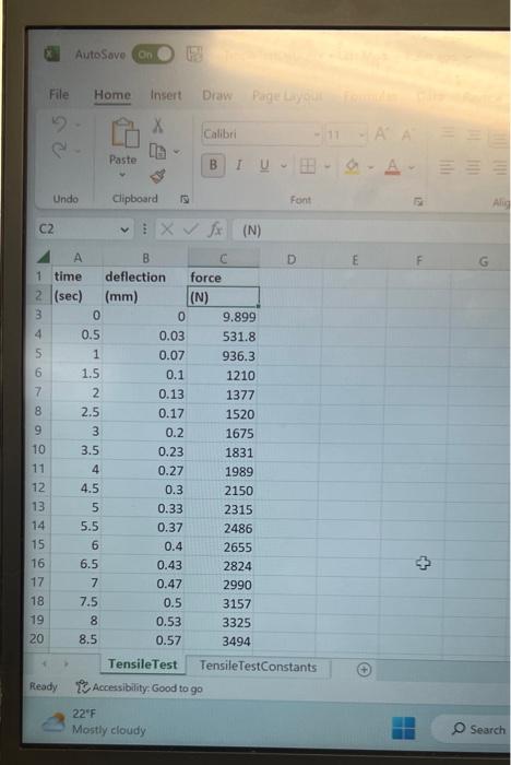 extracted into python - Import the force vs deflection data from TensileTestData.xlsx,