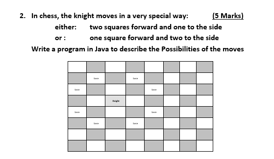 data structure-java 2. In chess, the knight moves in a very special