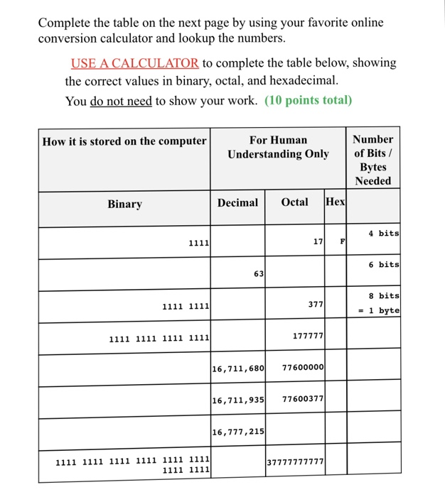  Complete the table on the next page by using your favorite