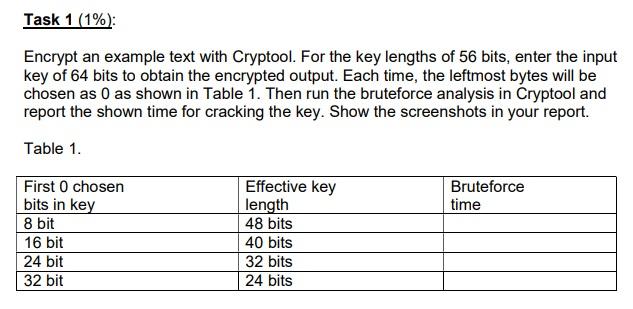  Task 1 (1%): Encrypt an example text with Cryptool. For the