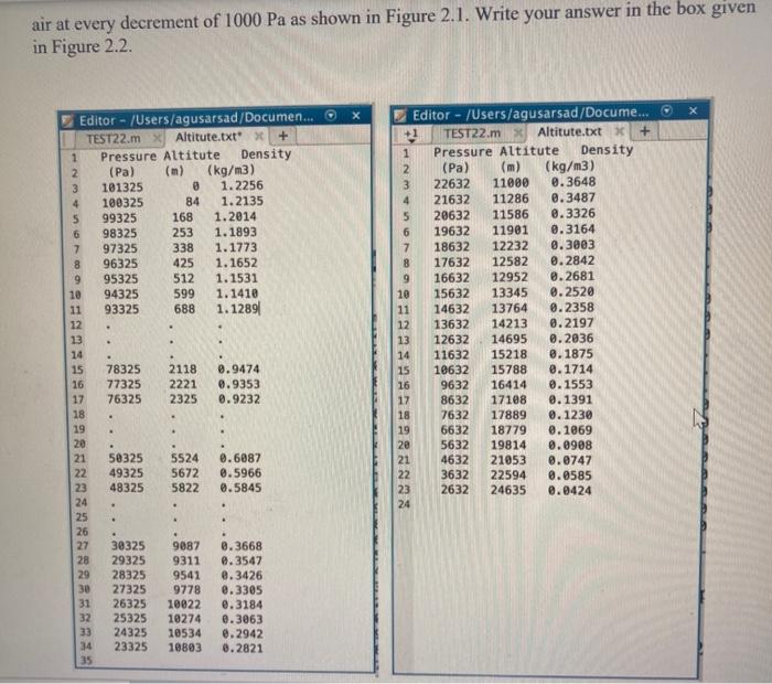 temperature at sea level must be known. First layer of atmosphere (troposphere),