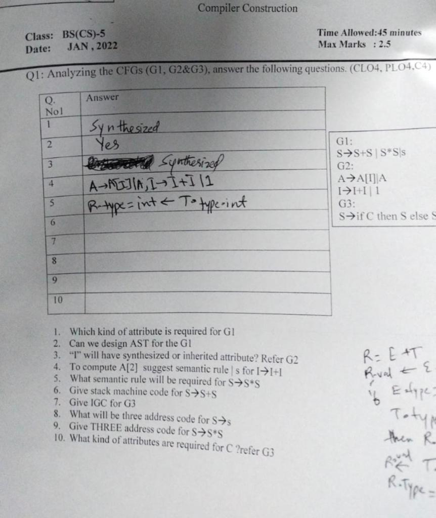  KINDLY ANSWER THEM ALL CORRECTLY URGENTLY REQUIRED! Compiler Construction Class: BS(CS)-5