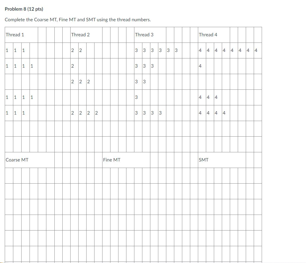  Problem 8(12 pts) Complete the Coarse MT, Fine MT and SMT