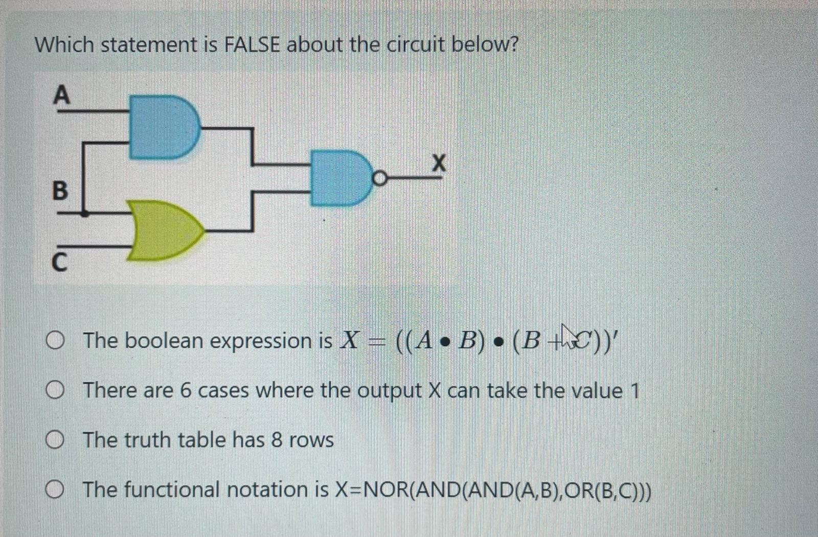 Which statement is FALSE about the circuit below? The boolean expression