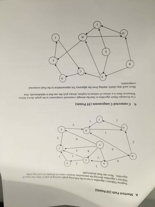  Suppose Dijkstra's algorithm is run on the following graph, starting at