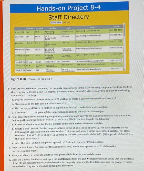 from a JSON file and display that data in a web table.