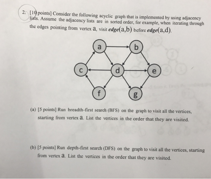  Consider the following acyclic graph that is implemented by using adjacency