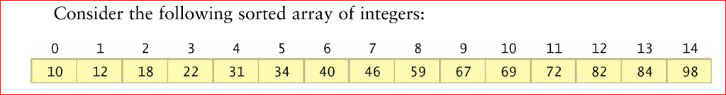 Search this array for the integer 67 using this linear and