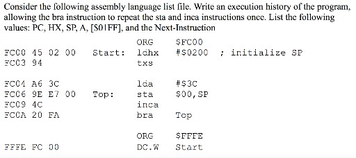 Consider the following assembly language list file. Write an execution history