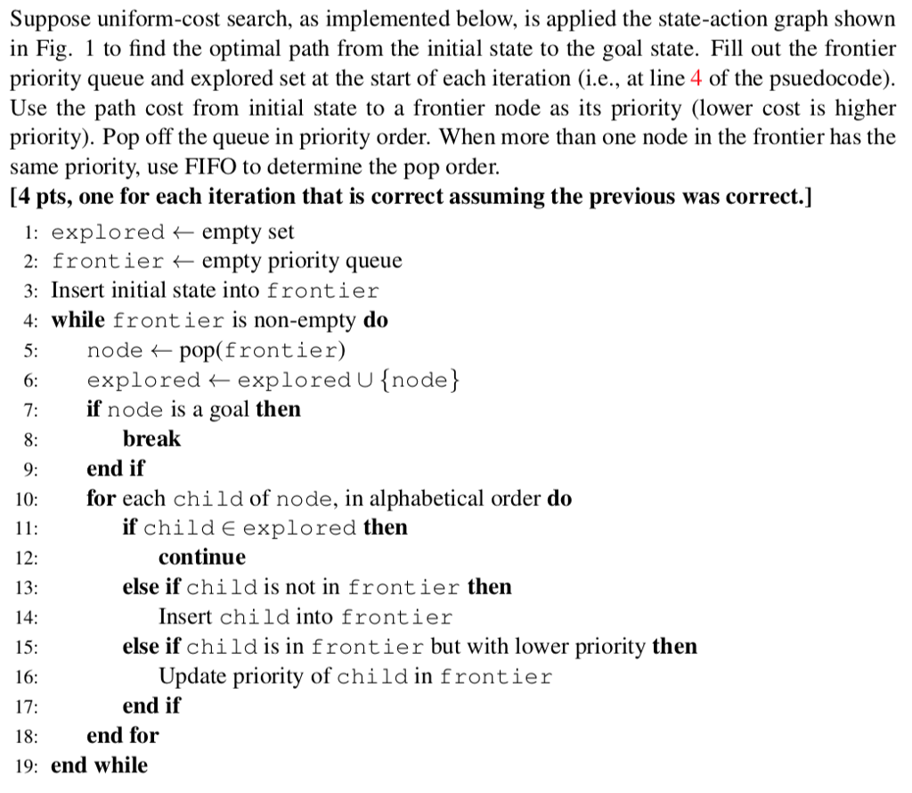 UNIFORM COST SEARCH USING PRIORITY QUEUE WITH COST AS PRIORITY. Suppose uniform-cost