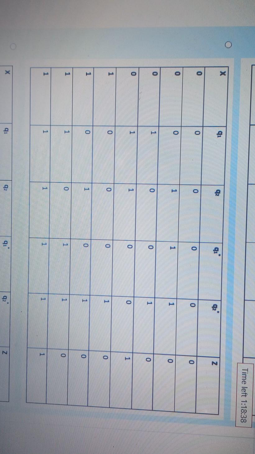 0 D A B 1 Time left 1:18:51 Select one: X e