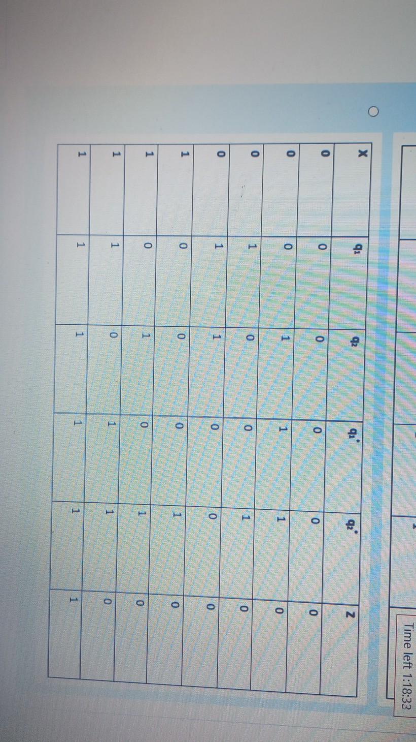 92 qi 92 N O O 0 0 o o o o