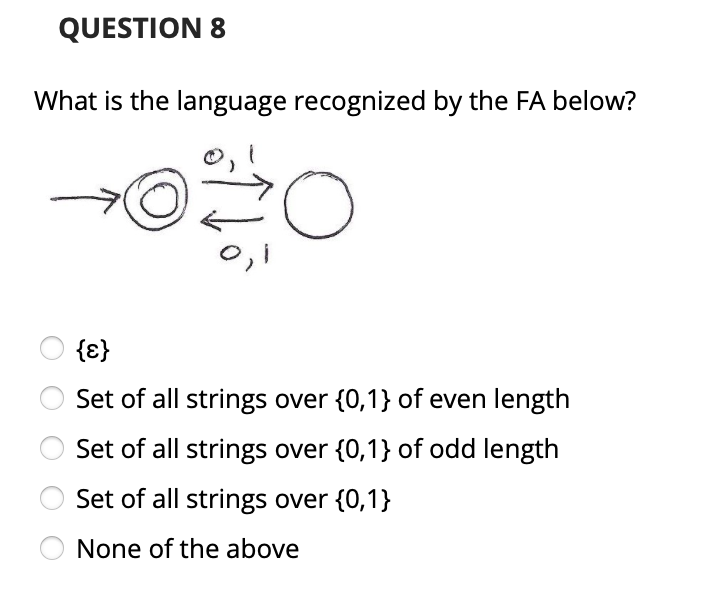 QUESTION 8 What is the language recognized by the FA below?