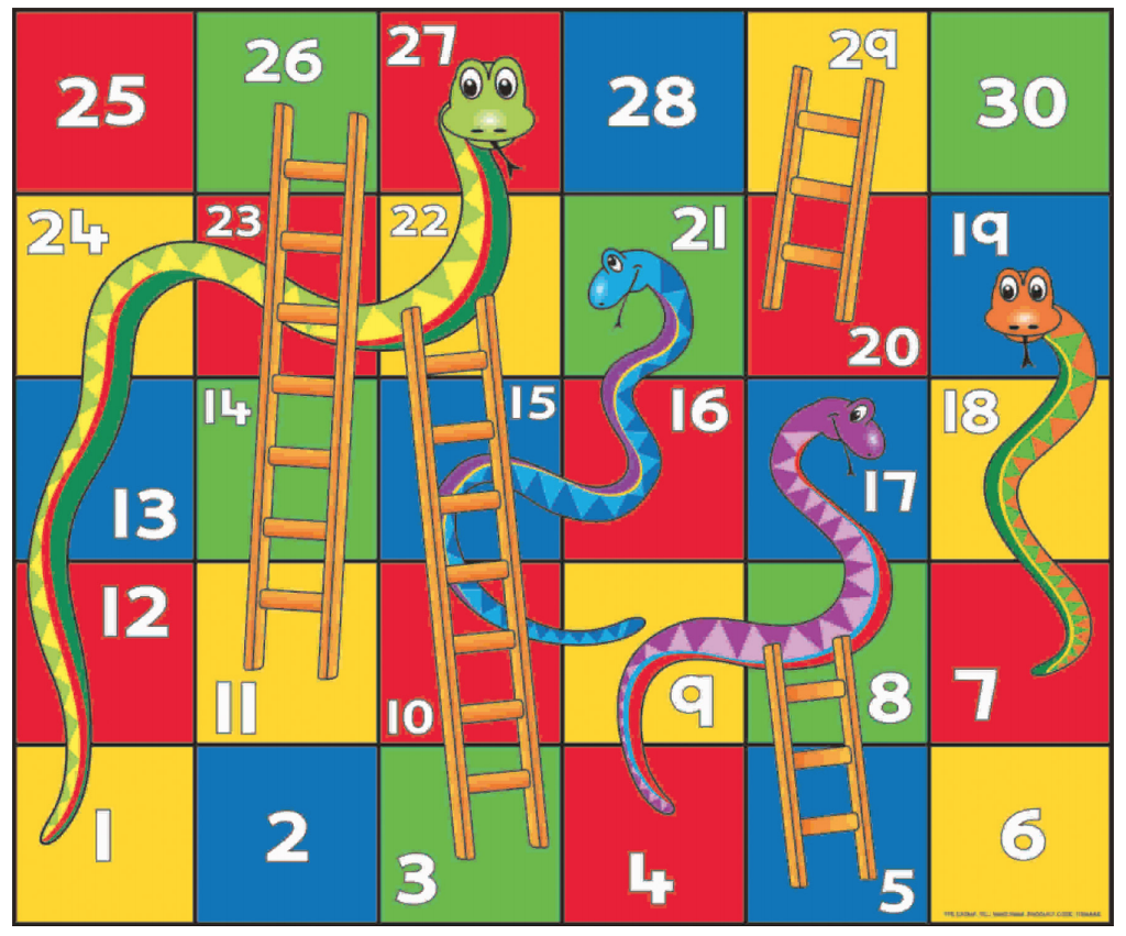 *** Using C++ **** Program the snake and ladder game for two