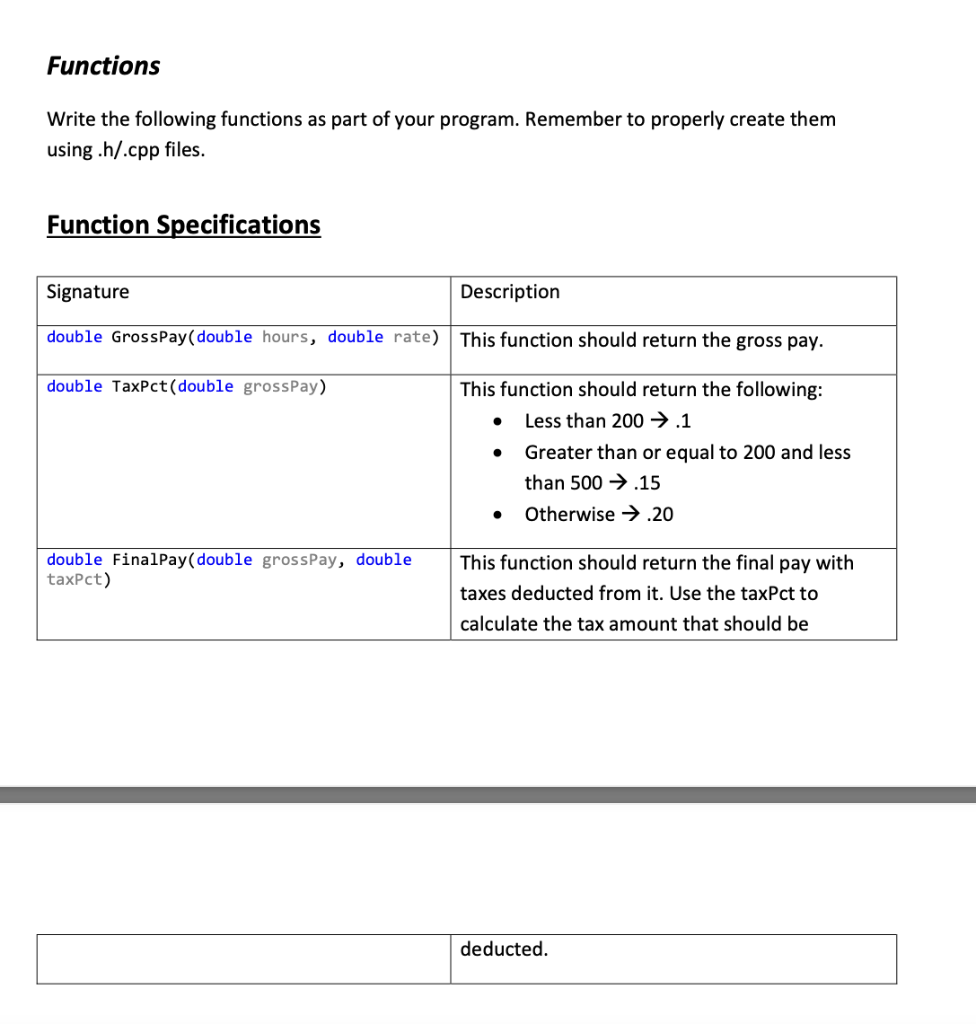  Write a program to generate an employee pay report. The program