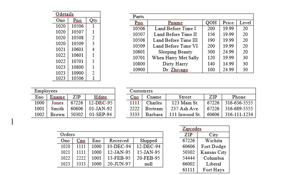 Write SQL query for this task: Find the names of customers who