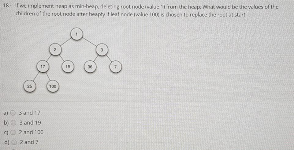  c language 18 - If we implement heap as min-heap, deleting