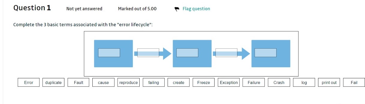  Software testing: Please give the correct answer. Complete the 3 basic