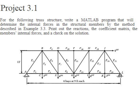  Help needed to code this problem please Project 3.1 For the