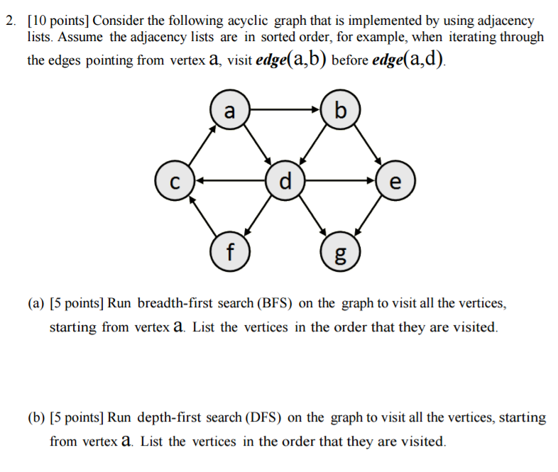 Consider the following acyclic graph that is implemented by using adjacency
