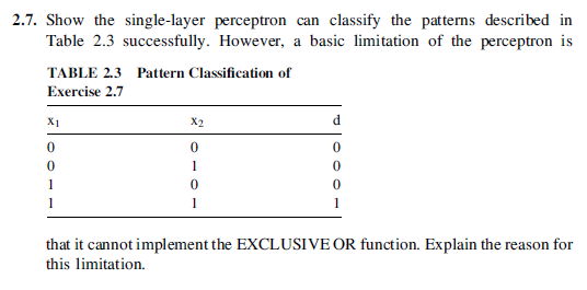 Show the single-layer perception can classify the patterns described in Table