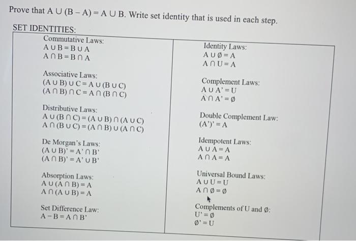  Prove that A U (B - A) = A U B.