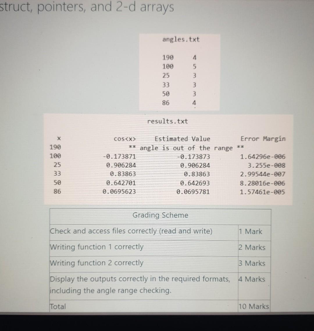 radians), can be estimated using the following series: 1) k cos(x) (2k)!