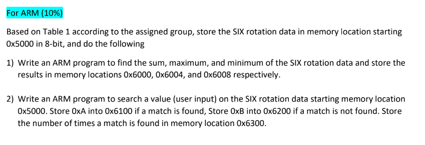  For ARM (10%) Based on Table 1 according to the assigned