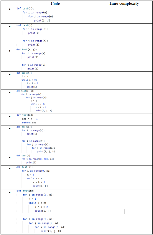 Python QUESTIONS 1, What is the Big O notation of the expressions