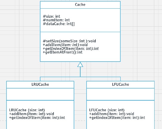 I need to create three classes to demonstrate LRU Cache and LFU