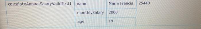 double): void getAgeint setAge(age int); void InvalidNameException InvalidNameException(message: String) Validator o validateName