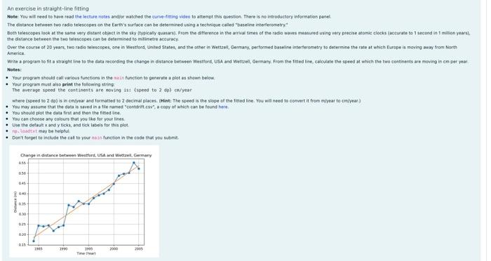 Python coding question An exercise in straight-line fitting Hote. You will need