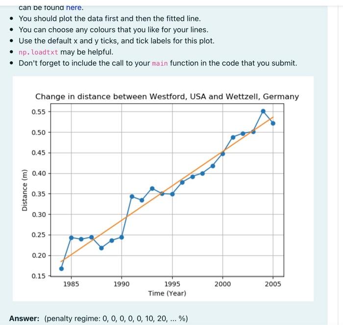 attempt this cuestion. There is no introductory information panel The distance between