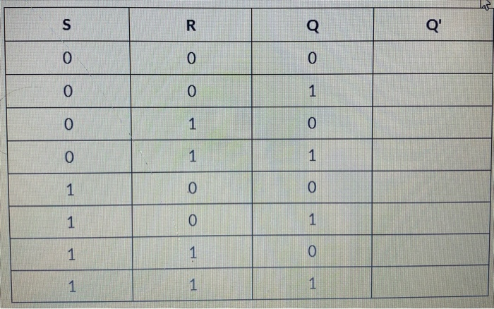 (no change) 1110110 1100010 110 1110 0.5 pts 0100110 Using the Hamming(7,4)