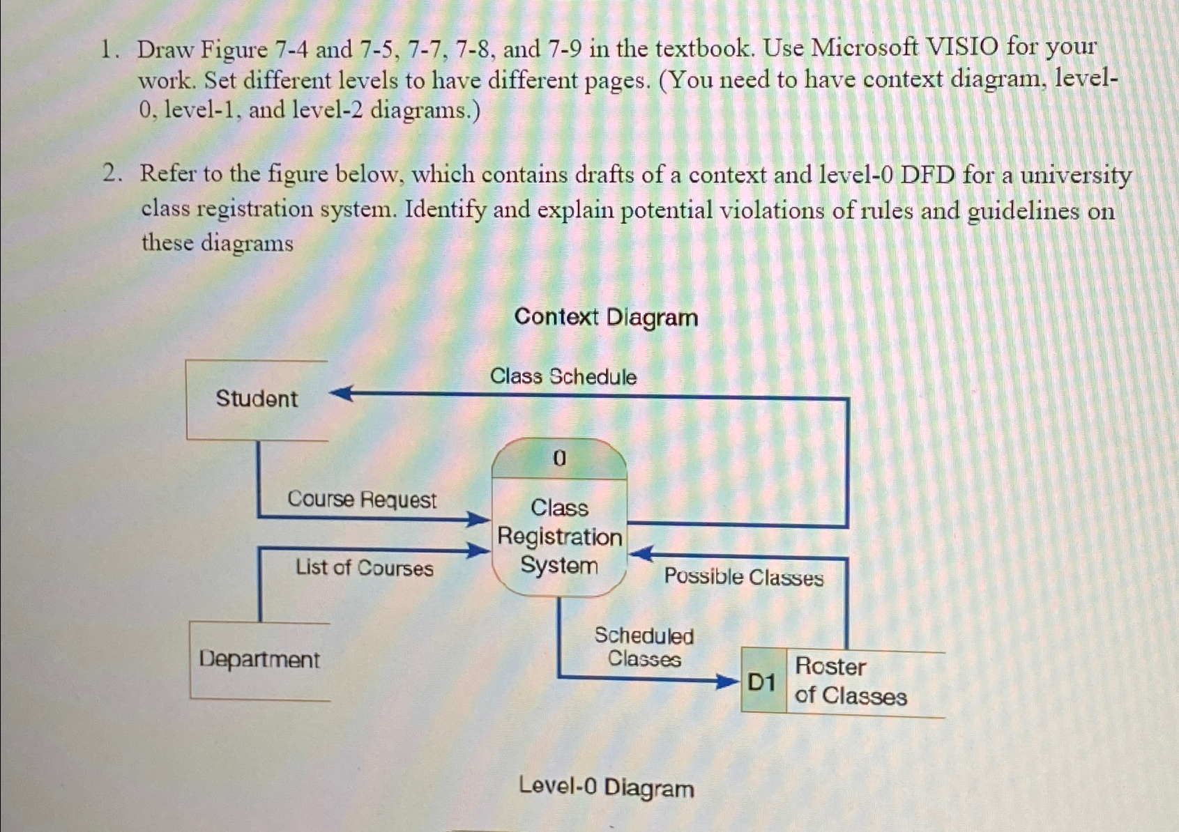  Draw Figure 7-4 and 7-5,7-7,7-8, and 7-9 in the textbook. Use