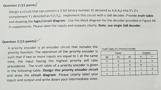  Question 2 [15 points] Design a circuit that can convert a
