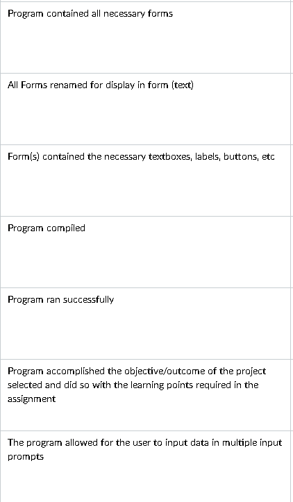 Visual Basic Write a program that finds the location of a letter