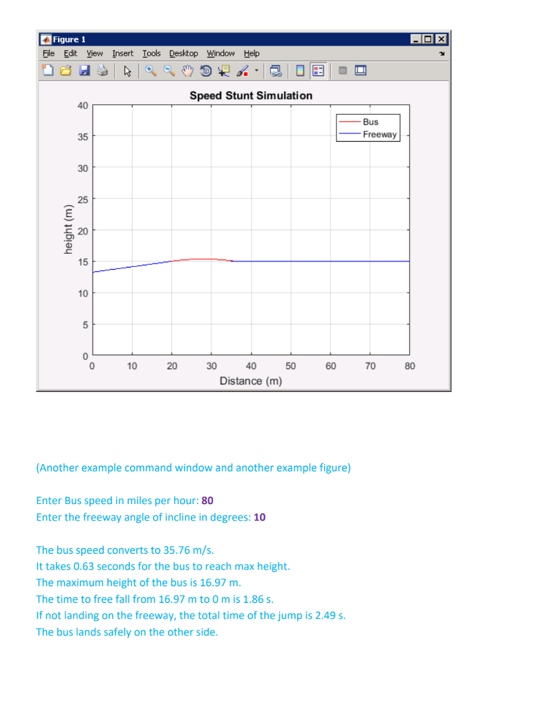 hour The freeway angle of incline in degrees 2. Convert the bus