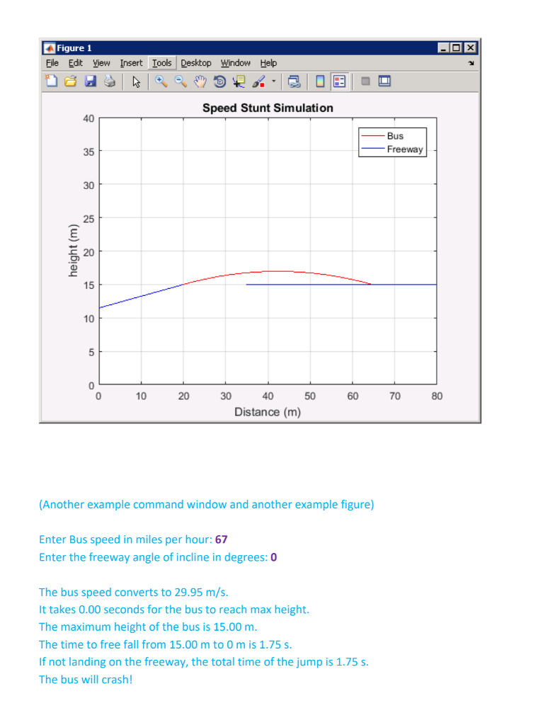 that 1 mph 0.44704 m/s. Print the bus speed conversion result in