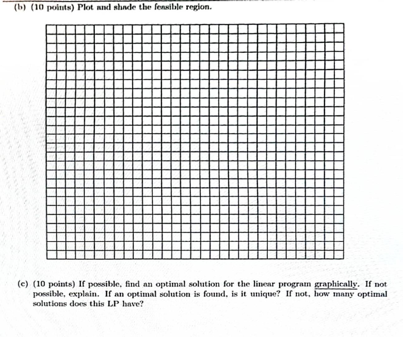 frotn gurobipy import GFB, Nodel m = Model ('prob') x - m.addvar