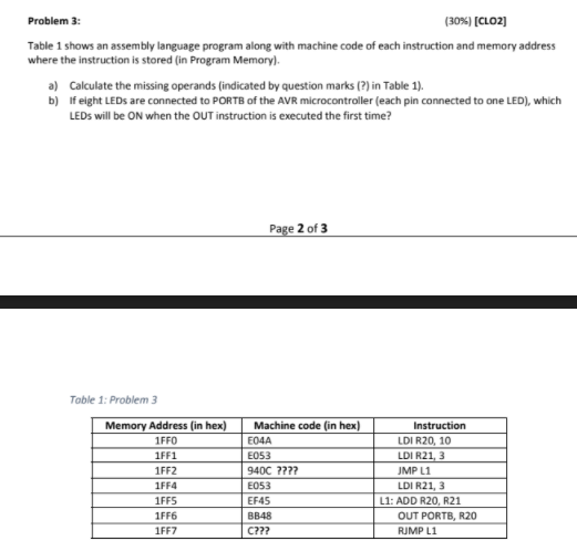  Problem 3: (30%) (CLO2] Table 1 shows an assembly language program